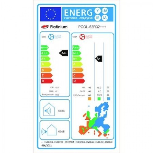 Aparat de aer conditionat tip coloana de podea Platinium PCOL-52R32+++ Inverter 52000 BTU